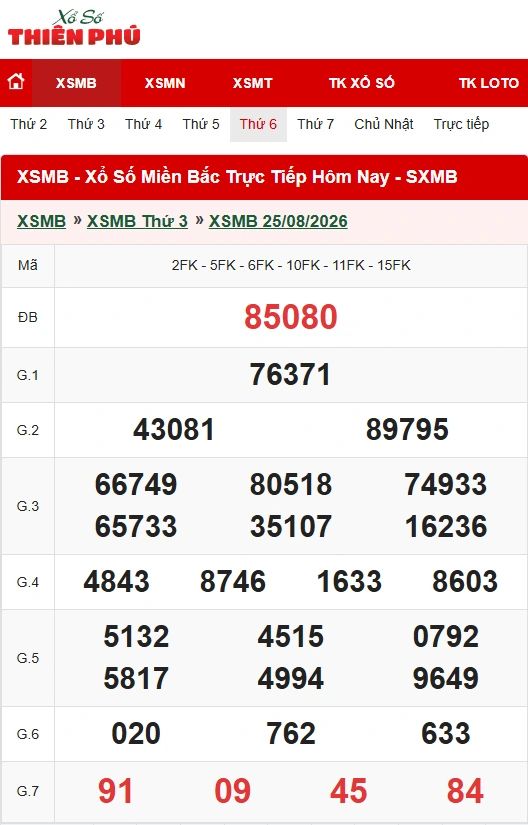 Xổ Số Miền Bắc Trực Tiếp Hôm Nay