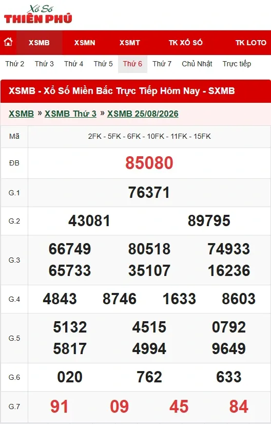 Xổ Số Miền Bắc Trực Tiếp Hôm Nay